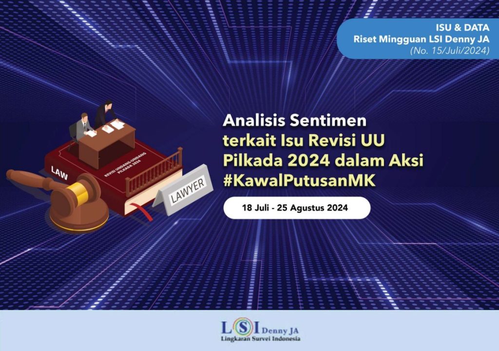 Analisis Sentimen Terkait Isu Revisi UU Pilkada 2024