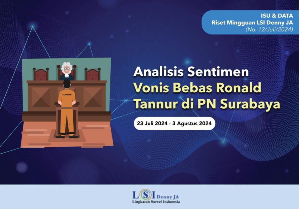 analisis-sentimen-vonis-bebas-ronald-tannur